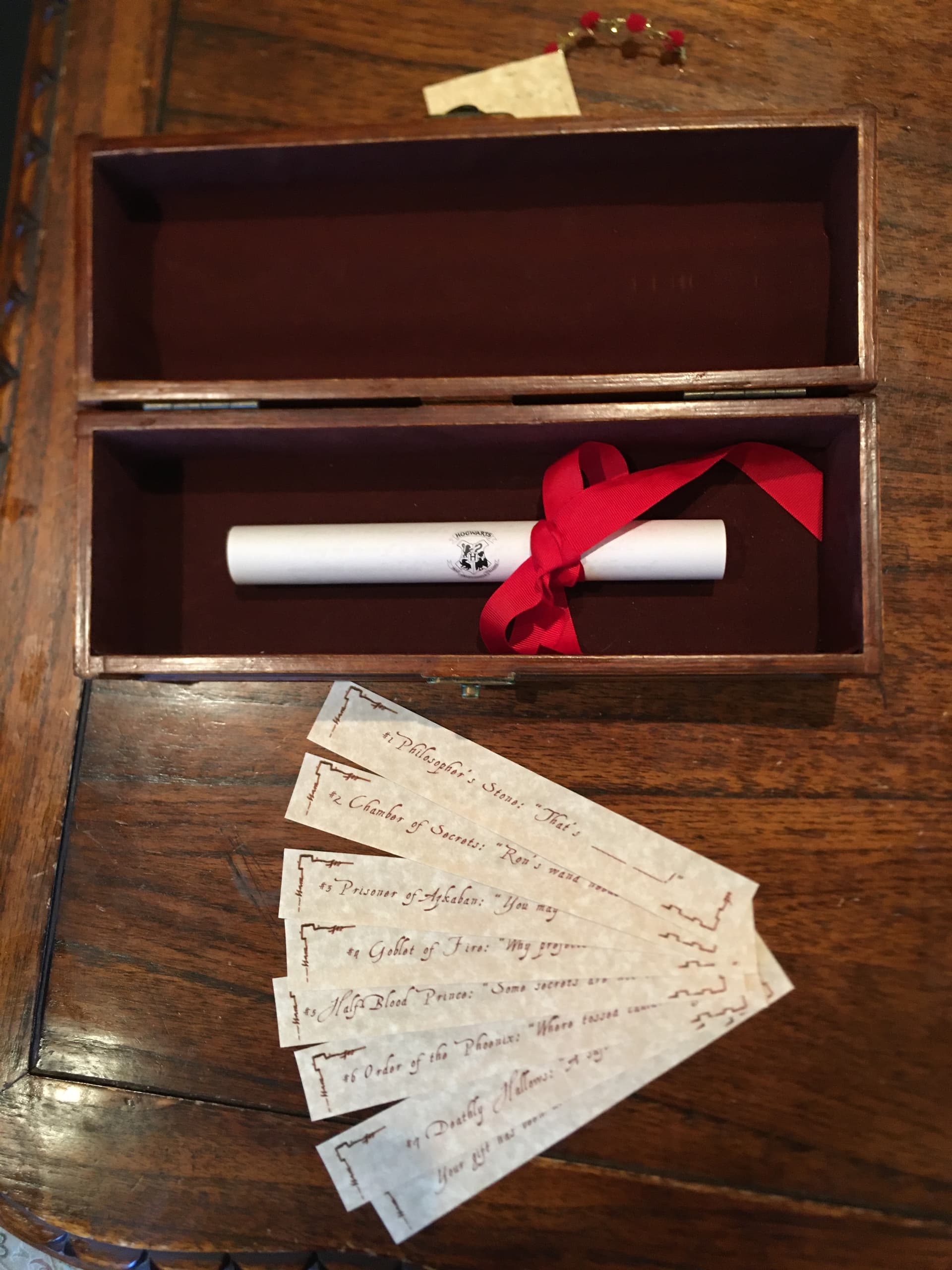 Rolled up Letter from McGonagall and the clues