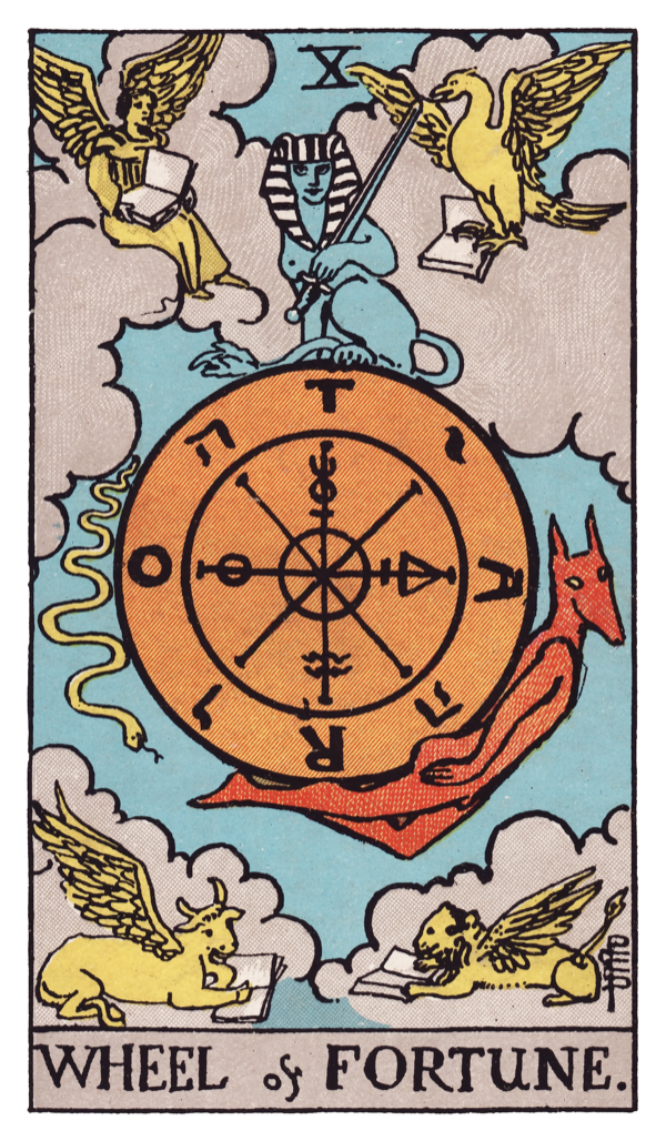 Wheel of Fortune - Pamela Colman Smith