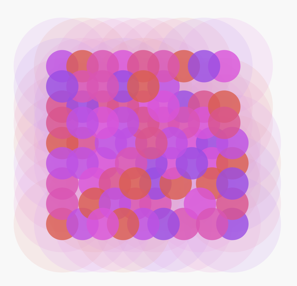 75 colored bubbles for the 75 passages, larger passages have a darker bubble